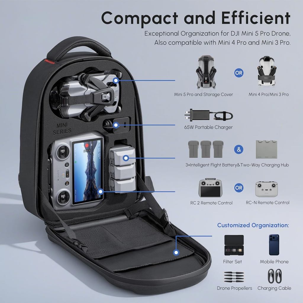 Waterproof Hard Carrying Backp - Drone Dji Rc Mini recension och pris